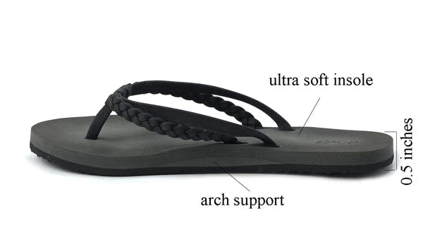 New Women's RDVOL Casual Beach Flip Flops Braided Sandals Glitter Fashion Shoe