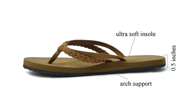 New Women's RDVOL Casual Beach Flip Flops Braided Sandals Glitter Fashion Shoe